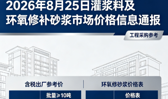 盐湖2026年8月25日灌浆料及环氧修补砂浆市场价格信息通报